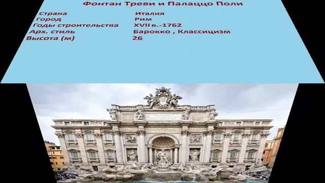 Фонтан Треви и Палаццо Поли (Рим) смотреть онлайн