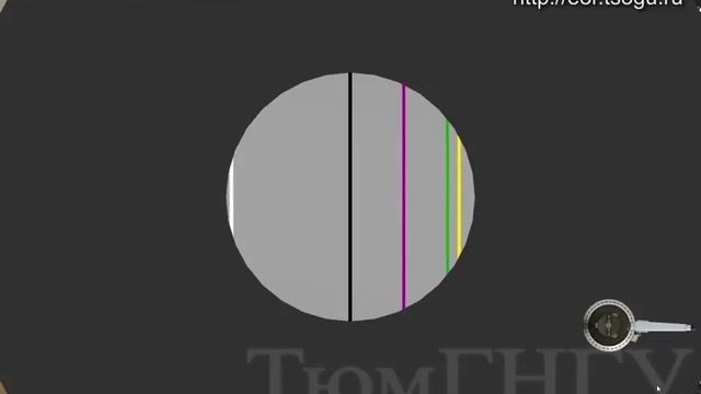 Определение длины световой волны при помощи дифракционной решетки смотреть онлайн