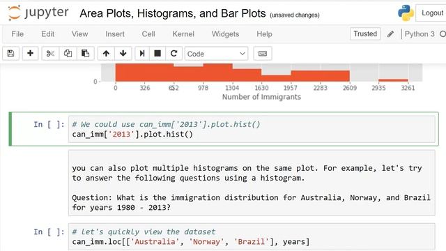 How to make Histogram using Matplotlib in Python: Hindi/Urdu, Lesson 5 A смотреть онлайн