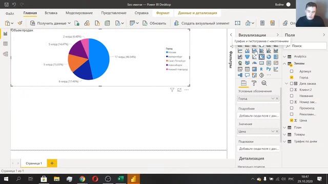 Вся аналитика в одном месте: Основы работы с PowerBI