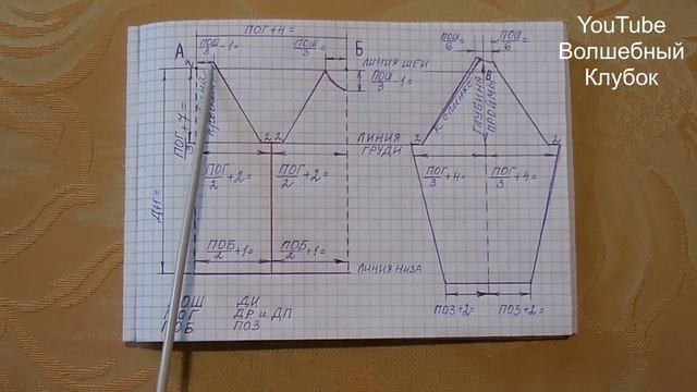 РЕГЛАН СНИЗУ. ПОСТРОЕНИЕ ВЫКРОЙКИ-ОСНОВЫ С РУКАВАМИ РЕГЛАН НА ЖЕНСКУЮ ФИГУРУ ДЛЯ ВЯЗАНЫХ ИЗДЕЛИЙ смотреть онлайн