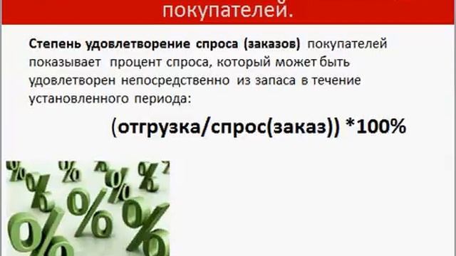 3 главные ошибки в управлении запасами смотреть онлайн
