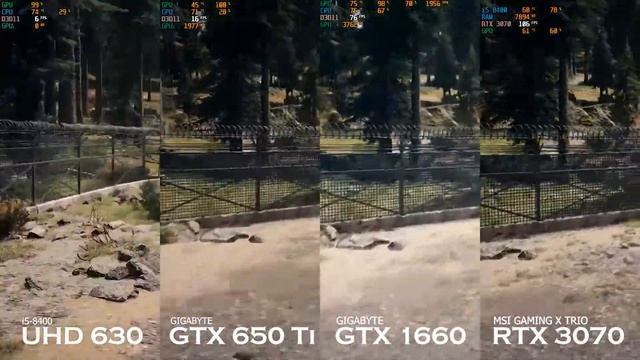 RTX 3070 vs GTX 1660 vs GTX 650 Ti vs Intel UHD 630 смотреть онлайн