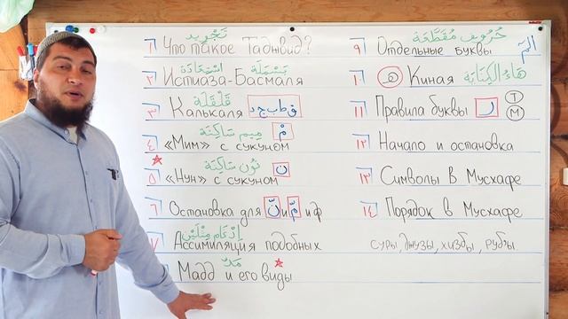 ВСТУПЛЕНИЕ к 3-ему блоку серии «Учимся читать Коран по-арабски» - ТАДЖВИД смотреть онлайн