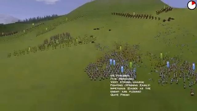 Medieval Total War: Viking Invasion - Irish Part 7 смотреть онлайн