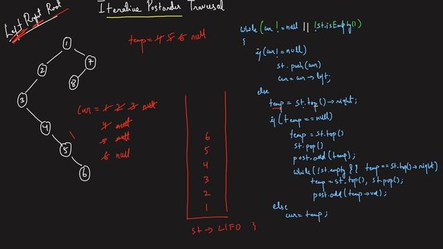 L12. Iterative Postorder Traversal using 1 Stack | C++ | Java | Binary Trees смотреть онлайн