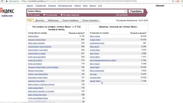Раскрутка Ютуб. Подбор ключевых слов для ютуб канала смотреть онлайн