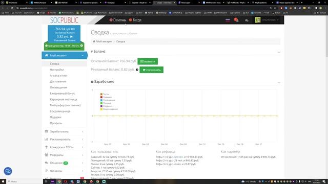 Заработок без вложений на просмотре видео. Топ 10 сайтов смотреть онлайн