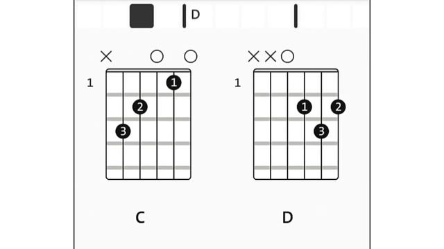 Hot As Sun / Glasses - Paul McCartney ( Chords + Lyrics Final) смотреть онлайн