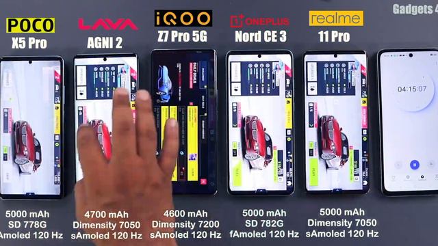 IQoo Z9 5G (Dimensity 7200,Sony IMX 882) Under 20000 In India