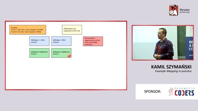 WJUG #258 - Kamil Szymański - Example Mapping in practice смотреть онлайн