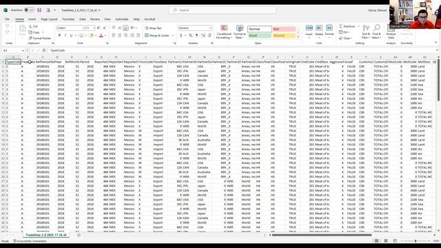 Use of COMTRADE in 2023 смотреть онлайн