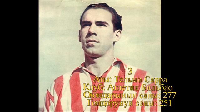 Топ 5 бомбардиров чемпионата Испании смотреть онлайн