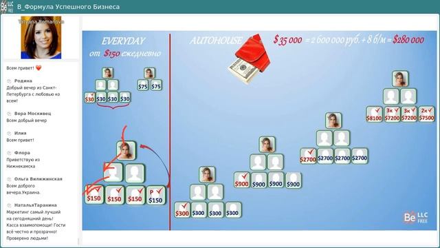 BEFREE - ЭКОЛОГИЧНЫЙ БИЗНЕС! 14/10/2022 смотреть онлайн