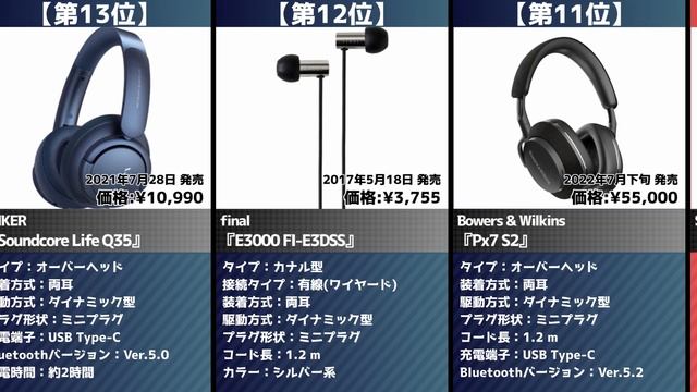 【2022年】ハイレゾ対応イヤホン・ヘッドホンおすすめ最新人気ランキング【コスパ、売れ筋】 смотреть онлайн