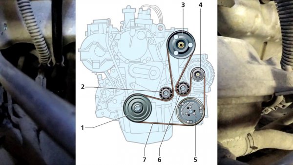 Замена Ремня Генератора на Рено Логан 1.6 8v гур, кондиционер