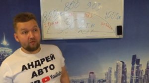 Мазда СХ3  ( Mazda CX-3 ) по честной цене, подробный расчет стоимости авто во Владивостоке