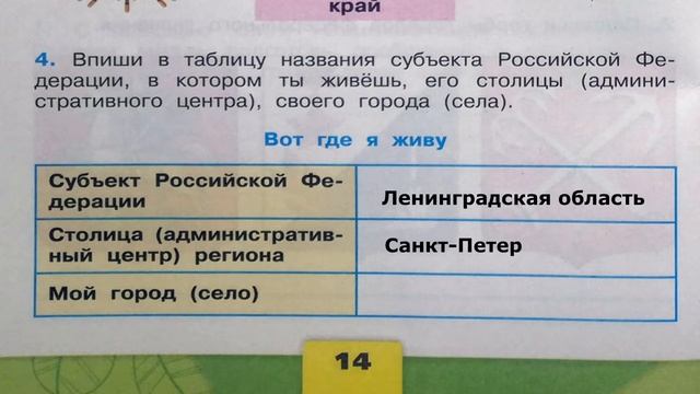 Окружающий мир. Рабочая тетрадь 3 класс 1 часть. ГДЗ стр. 14 №4 смотреть онлайн