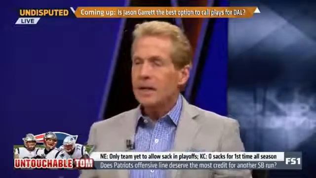 Chris Broussard REACT Walton: Rondo expected back Thurs., "don't feel as confident" - UNDISPUTED смотреть онлайн