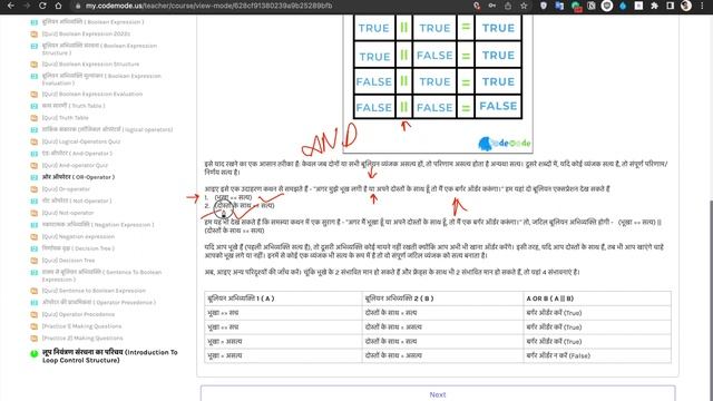 OR operator in Java Hindi | How to use OR operator in Java | Java Hindi | हिन्दी смотреть онлайн