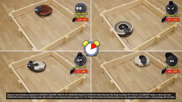Робот пылесос LG HOM-BOT Square - битва за чистоту