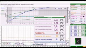 Установка ГБО  4save c редуктором СИГМА наToyota Land Cruiser (TLC 200). ЗАЕЗД, НАСТРОЙКА