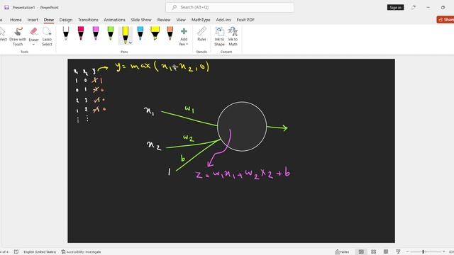 TensorFlow Tutorial - Fundamentals of Deep Learning смотреть онлайн