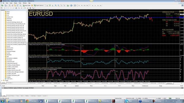 Laszlo Hun's MT4 Toolbox #1 смотреть онлайн