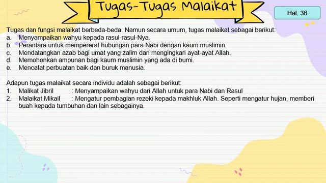 PAI KELAS 4 IMAN KEPADA MALAIKAT-MALAIKAT ALLAH смотреть онлайн
