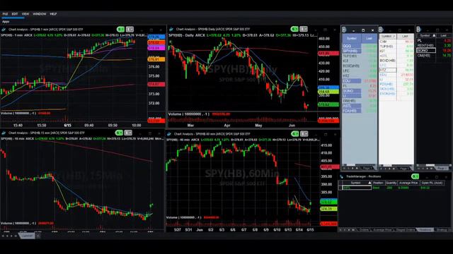 robert shapiro Live Stream смотреть онлайн