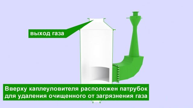 Скруббер Вентури смотреть онлайн