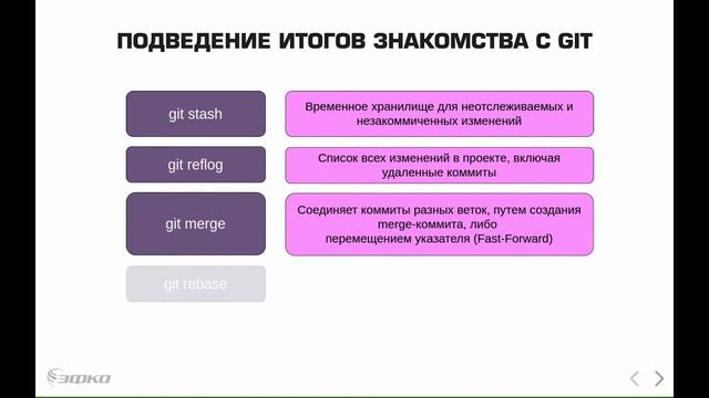 11 Git: Подведение итогов знакомства с Git смотреть онлайн