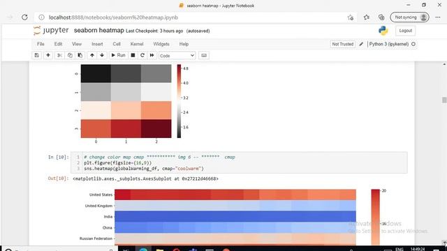 Lab: Data science and big data analytics: Heatmap plots in detail смотреть онлайн