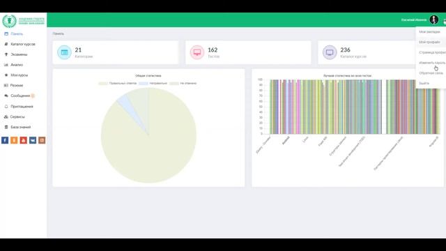 C++ TEMPlATES. Бесплатное тестирование и сертификация. Онлайн курсы. смотреть онлайн