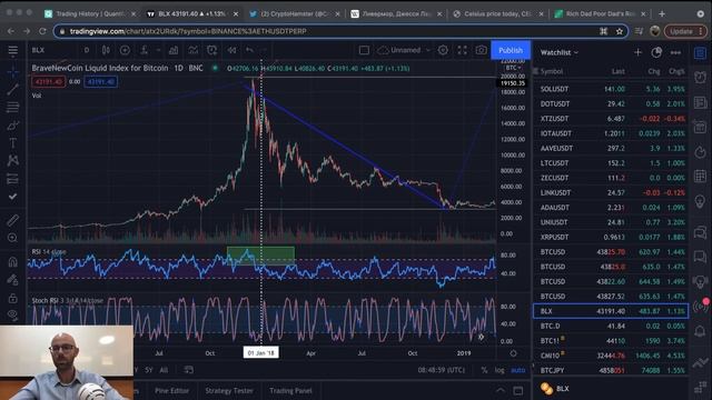 Биткойн на распутье! Четвертое правило торговли. Потенциальный разворот альтов. смотреть онлайн
