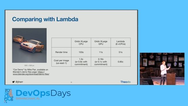Rendering 3D scenes with Blender on AWS Lambda, how can it possibly make sense?, Jean-Rémi Beaudoin смотреть онлайн