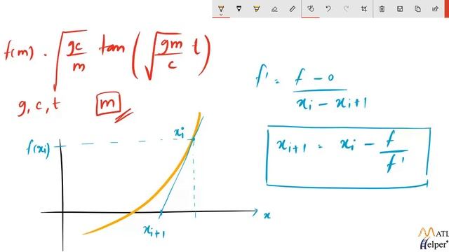 Newton Raphson Method with MATLAB | @MATLABHelper Numerical Methods смотреть онлайн