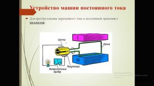 Физика. Электродвигатель и электрогенератор постоянного тока
