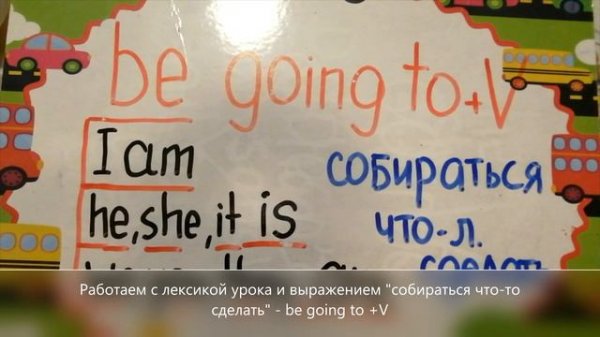 Урок английского языка в 4 классе - Spotlight 4, Module 8, Unit 15a