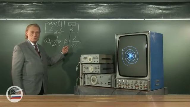 НИЯУ МИФИ Гервидс Валериан Иванович Фазовые кривые смотреть онлайн
