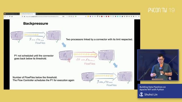 Building Data Pipelines on Apache NiFi with Python｜Shuhsi Lin｜PyCon TW 2019 смотреть онлайн