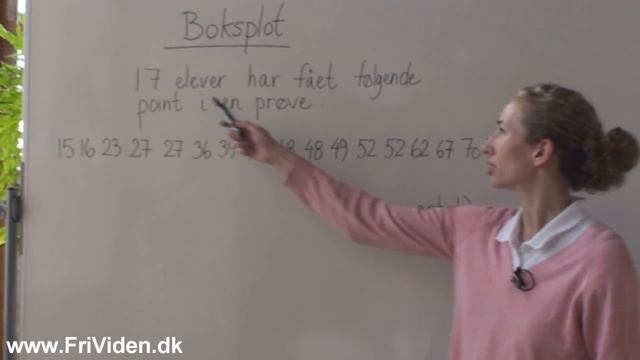Boksplot смотреть онлайн
