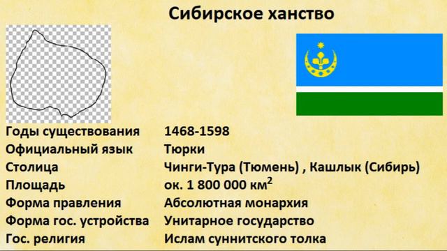 Страны прошлого #58 Сибирское ханство смотреть онлайн