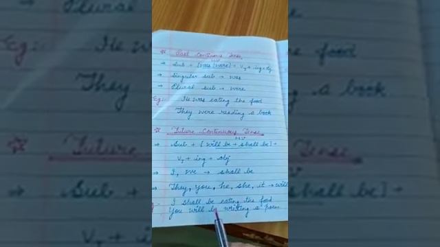 Types of continuous tenses in English | present past future continuous tense rules and examples смотреть онлайн