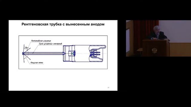 Потрахов Николай Николаевич рентгенодиагностики для стоматологии и челюстно-лицевой хирургии» смотреть онлайн