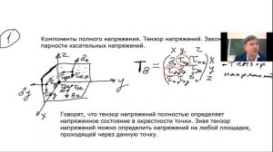 Реставраторы_3 семестр_ лекция 1 _ Напряжённое состояние в точке_часть 1