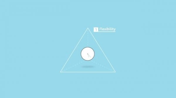 Temenos - Architecture