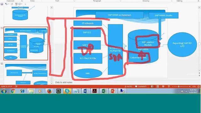 SAP HANA Training Program смотреть онлайн