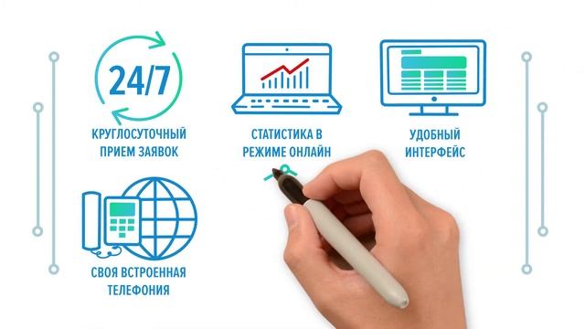 Дудлвидео для рекламы платформы CALL INFO