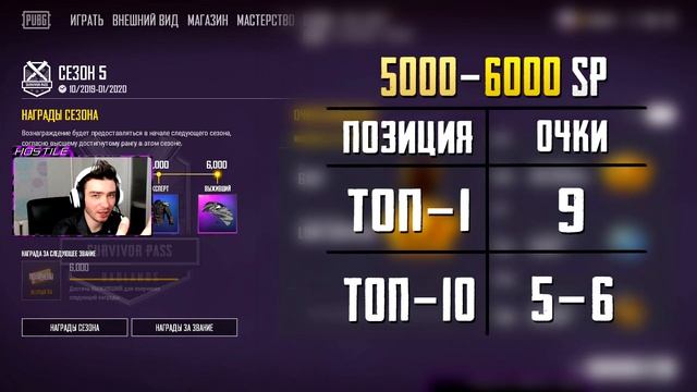 Гайд: Как поднять 6К РЕЙТИНГА и получить ПАРАШЮТ ● PLAYERUNKNOWN'S BATTLEGROUNDS смотреть онлайн